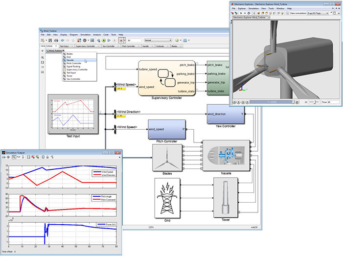 Simulink (credit:&nbsp;<a href="https://www.mathworks.com/products/simulink.html" target="_blank">Mathworks</a>)